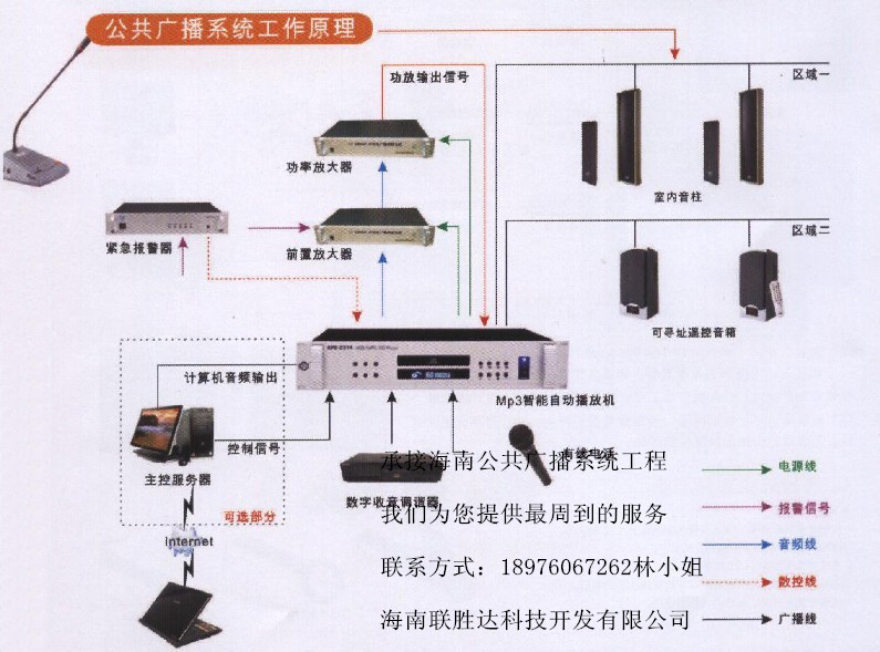 企業(yè)工廠車(chē)間智能IP網(wǎng)絡(luò)廣播系統(tǒng)在計(jì)算機(jī)網(wǎng)絡(luò)工程中的應(yīng)用與實(shí)施